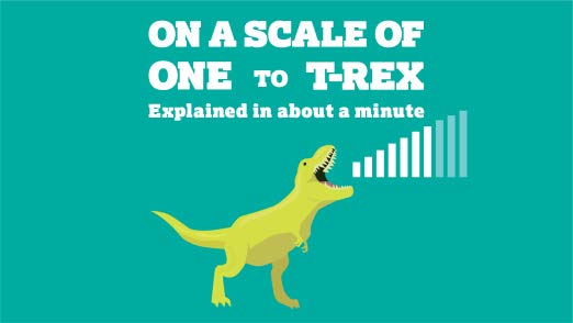 On a Scale of One to TRex